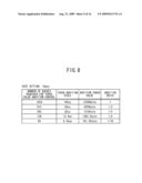 PACKET TRANSMISSION DEVICE diagram and image