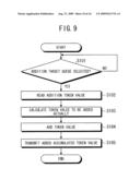 PACKET TRANSMISSION DEVICE diagram and image