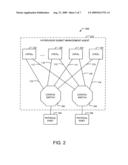 SUBNET MANAGEMENT IN VIRTUAL HOST CHANNEL ADAPTER TOPOLOGIES diagram and image