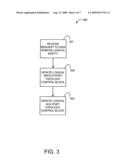 SUBNET MANAGEMENT IN VIRTUAL HOST CHANNEL ADAPTER TOPOLOGIES diagram and image