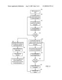 METHOD FOR ESTABLISHING A ROUTING MAP IN A COMPUTER SYSTEM INCLUDING MULTIPLE PROCESSING NODES diagram and image