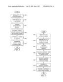 METHOD AND SYSTEM FOR DYNAMIC ASSIGNMENT OF NETWORK ADDRESSES IN A COMMUNICATIONS NETWORK diagram and image