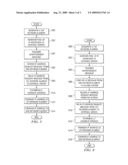 METHOD AND SYSTEM FOR DYNAMIC ASSIGNMENT OF NETWORK ADDRESSES IN A COMMUNICATIONS NETWORK diagram and image