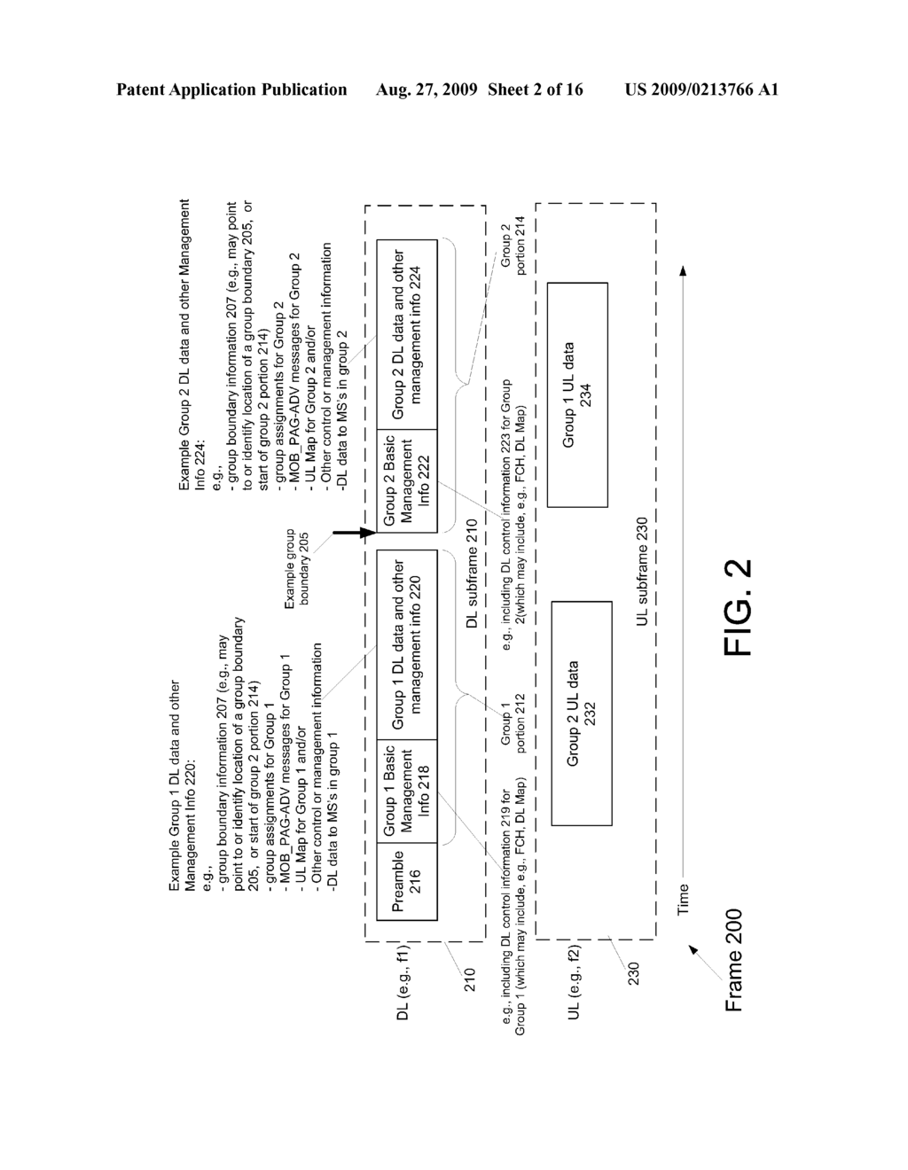 FRAME STRUCTURES WITH FLEXIBLE PARTITION BOUNDARY FOR WIRELESS NETWORKS - diagram, schematic, and image 03