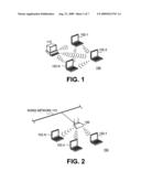 Apparatus and method of block acknowledgements with reduced recipient state information diagram and image