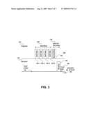 Apparatus and method of block acknowledgements with reduced recipient state information diagram and image