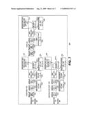 Apparatus and method of block acknowledgements with reduced recipient state information diagram and image