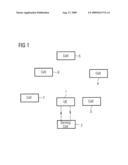 METHOD OF DETERMINING NEIGHBOR CELL SELECTION diagram and image