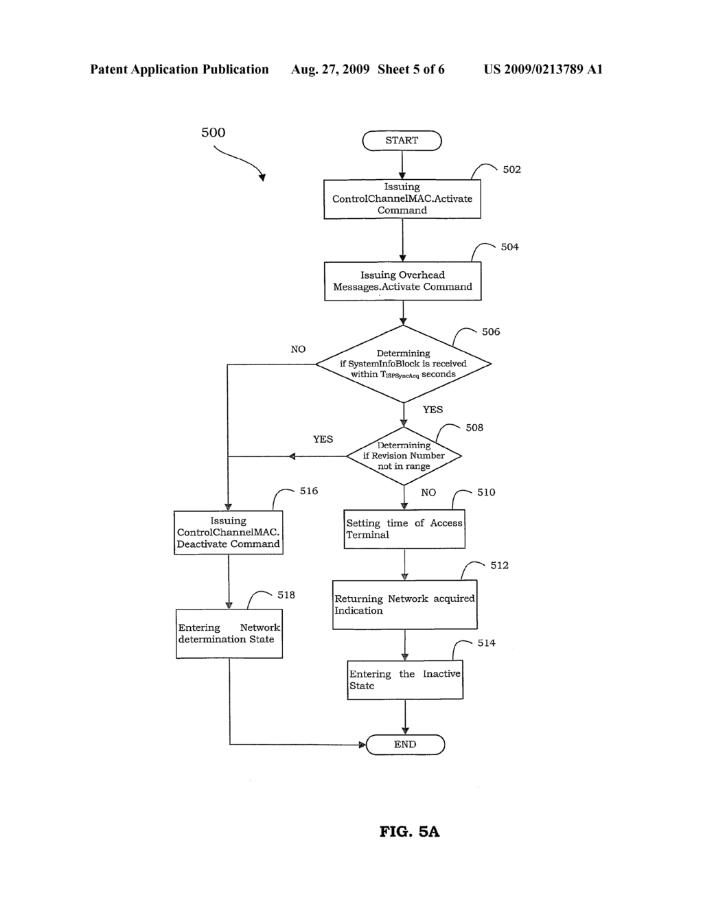 METHOD AND APPARATUS FOR PROCESSING IN READ SYSTEMINFO STATE IN A WIRELESS COMMUNICATION SYSTEMS - diagram, schematic, and image 06