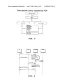 Multiplexing media components of different sessions reference to related applications diagram and image