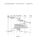 Multiplexing media components of different sessions reference to related applications diagram and image