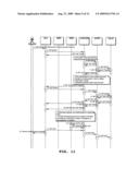 Multiplexing media components of different sessions reference to related applications diagram and image