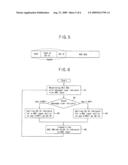 METHOD FOR SETTING USER EQUIPMENT IDENTIFIER IN RADIO COMMUNICATION SYSTEM diagram and image