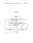 METHOD FOR SETTING USER EQUIPMENT IDENTIFIER IN RADIO COMMUNICATION SYSTEM diagram and image