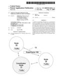 Timeslot Sharing Protocol for Wireless Communication Networks diagram and image