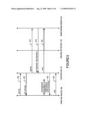 System and Method for Distributed Call Monitoring/Recording Using the Session Initiation Protocol (SIP) diagram and image