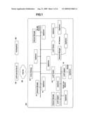 Packet Structure and Packet Transmission Method of Network Control Protocol diagram and image