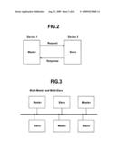 Packet Structure and Packet Transmission Method of Network Control Protocol diagram and image