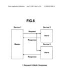 Packet Structure and Packet Transmission Method of Network Control Protocol diagram and image