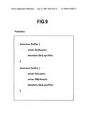 Packet Structure and Packet Transmission Method of Network Control Protocol diagram and image