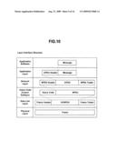 Packet Structure and Packet Transmission Method of Network Control Protocol diagram and image