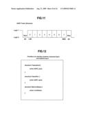 Packet Structure and Packet Transmission Method of Network Control Protocol diagram and image