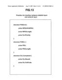 Packet Structure and Packet Transmission Method of Network Control Protocol diagram and image