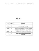 Packet Structure and Packet Transmission Method of Network Control Protocol diagram and image