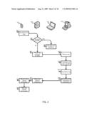 METHOD AND APPARATUS FOR ASYNCHRONOUS MEDIATED COMMUNICATON diagram and image