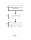 METHOD AND APPARATUS FOR ASYNCHRONOUS MEDIATED COMMUNICATON diagram and image