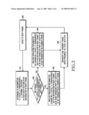 APPARATUS AND METHOD FOR TRANSMITTING AND RECEIVING A FRAME INCLUDING CONTROL INFORMATION IN A BROADCASTING SYSTEM diagram and image