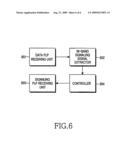 APPARATUS AND METHOD FOR TRANSMITTING AND RECEIVING A FRAME INCLUDING CONTROL INFORMATION IN A BROADCASTING SYSTEM diagram and image