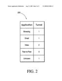 Application-aware MPLS tunnel selection diagram and image