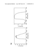 FIBER LASER diagram and image