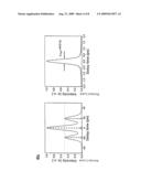 FIBER LASER diagram and image