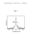 PULSE LASER APPARATUS, TERAHERTZ MEASURING APPARATUS, AND TERAHERTZ TOMOGRAPHIC APPARATUS diagram and image