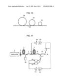 PULSE LASER APPARATUS, TERAHERTZ MEASURING APPARATUS, AND TERAHERTZ TOMOGRAPHIC APPARATUS diagram and image