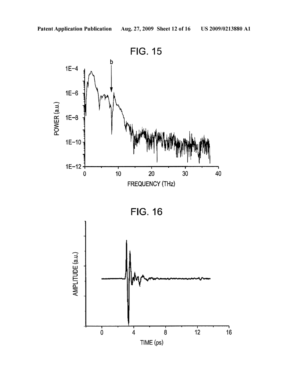 PULSE LASER APPARATUS, TERAHERTZ MEASURING APPARATUS, AND TERAHERTZ TOMOGRAPHIC APPARATUS - diagram, schematic, and image 13