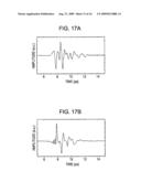 PULSE LASER APPARATUS, TERAHERTZ MEASURING APPARATUS, AND TERAHERTZ TOMOGRAPHIC APPARATUS diagram and image