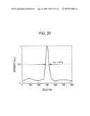 PULSE LASER APPARATUS, TERAHERTZ MEASURING APPARATUS, AND TERAHERTZ TOMOGRAPHIC APPARATUS diagram and image