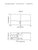 SEMICONDUCTOR LASER diagram and image