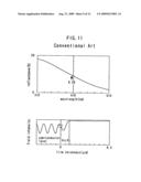 SEMICONDUCTOR LASER diagram and image