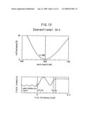 SEMICONDUCTOR LASER diagram and image