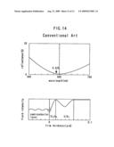 SEMICONDUCTOR LASER diagram and image