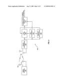 Code Power Estimation for MIMO Signals diagram and image