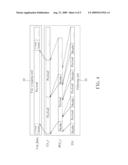 Method and Related Device for Converting Transport Stream into File diagram and image