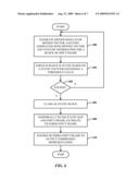 TEXTURE SENSITIVE TEMPORAL FILTER BASED ON MOTION ESTIMATION diagram and image