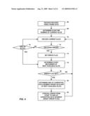 VIDEO DECODER ERROR HANDLING diagram and image