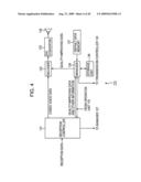 Transmitting apparatus and transmitting method, receiving apparatus and receiving method, transceiver apparatus, communication apparatus and method, recording medium, and program diagram and image