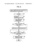 Transmitting apparatus and transmitting method, receiving apparatus and receiving method, transceiver apparatus, communication apparatus and method, recording medium, and program diagram and image